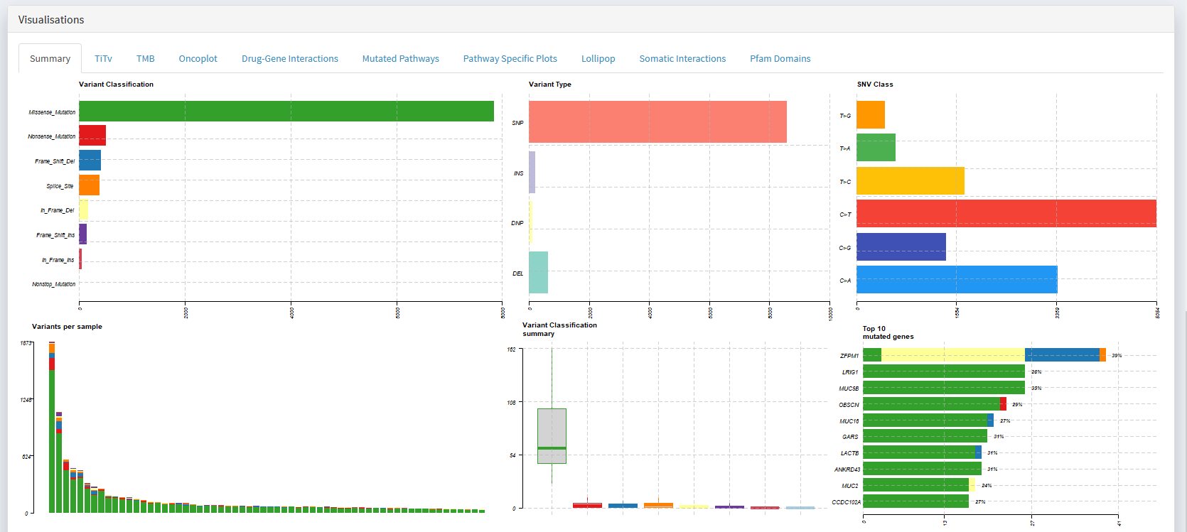 ../_images/single_cohort_summary.PNG