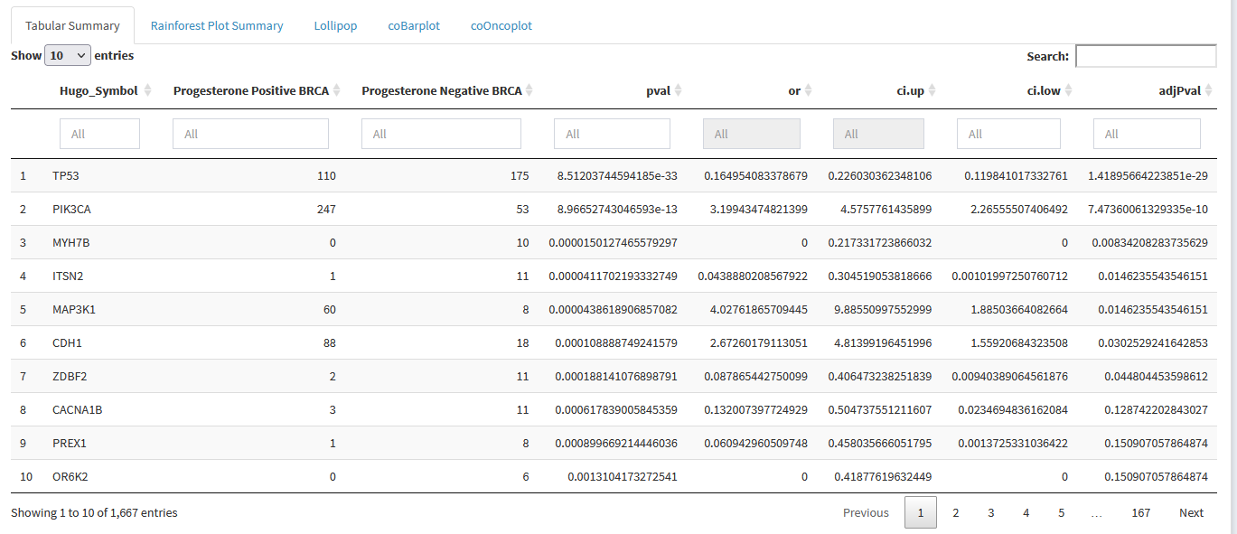 ../_images/two_cohort_comparison_tabular.PNG